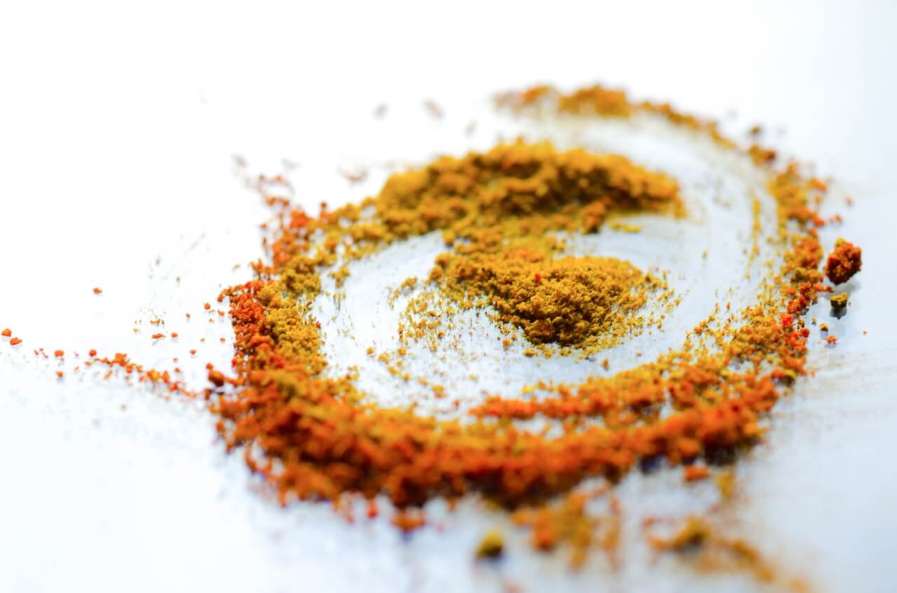 Correct dosage of curcumin 