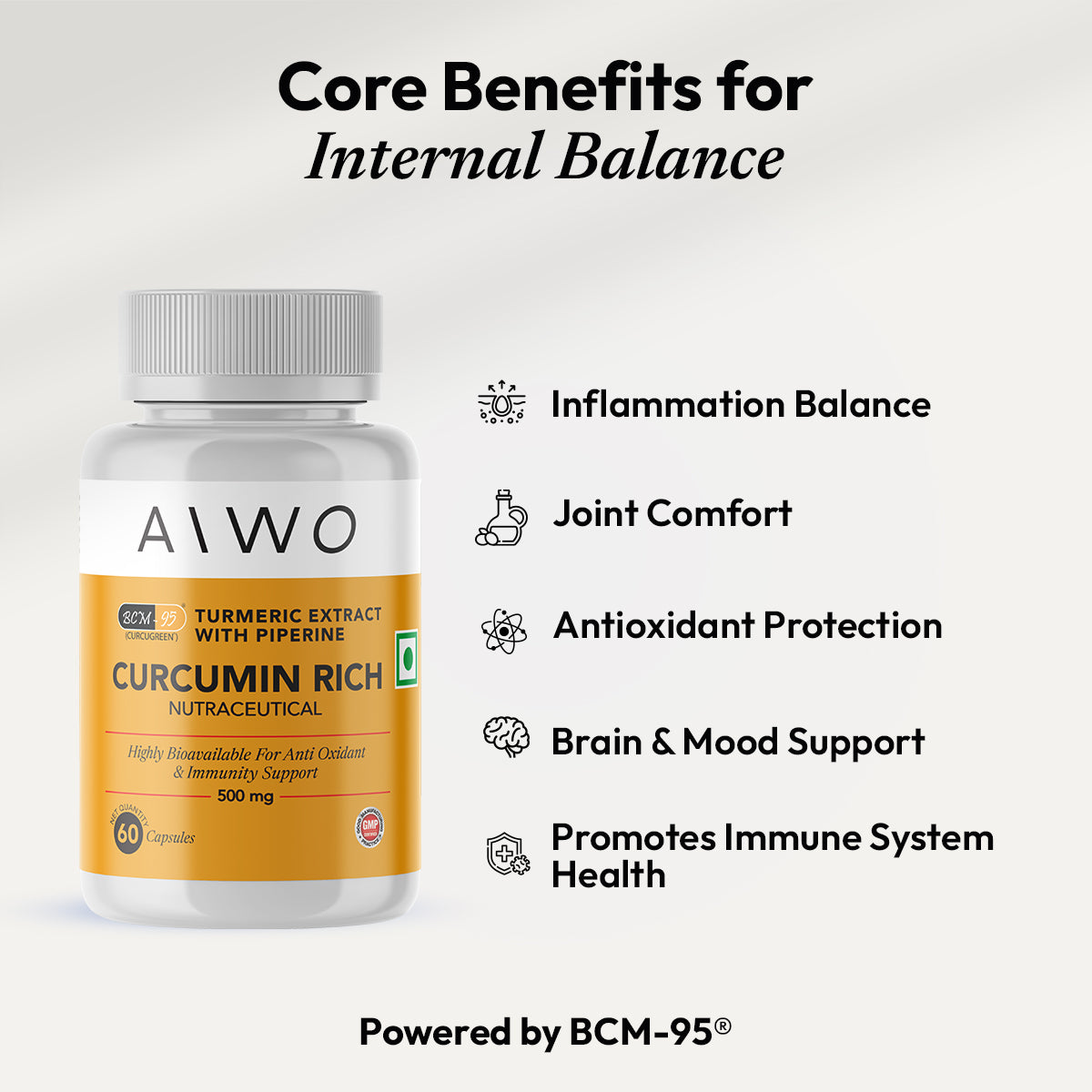 Aiwo Curcumin Rich Turmeric with Piperine capsules BCM 95 500mg