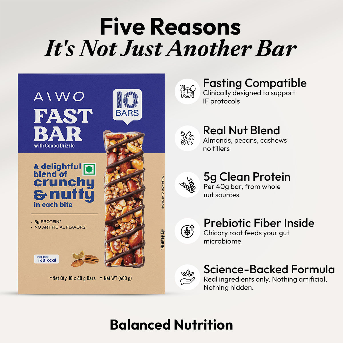 AIWO Fast Bar | Pack of 10