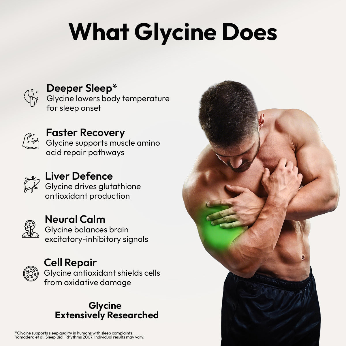 AIWO Glycine Powder  |  Glycine 99.06% Pure  |  300g- 60 Servings