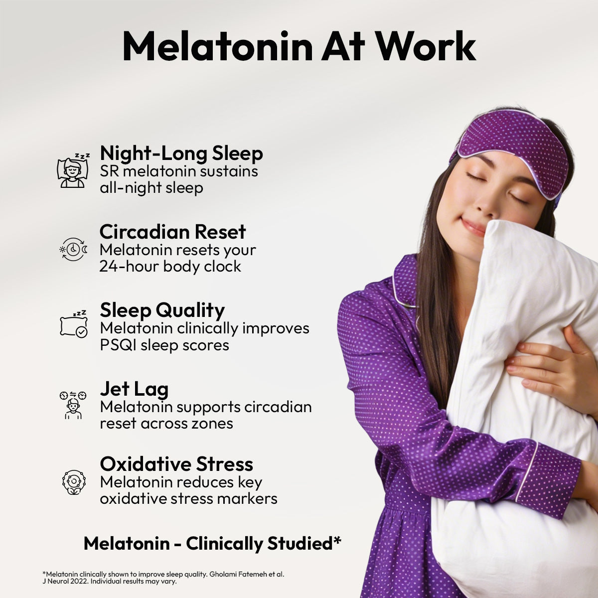 AIWO Melatonin SR | 2mg | 60 Tablets