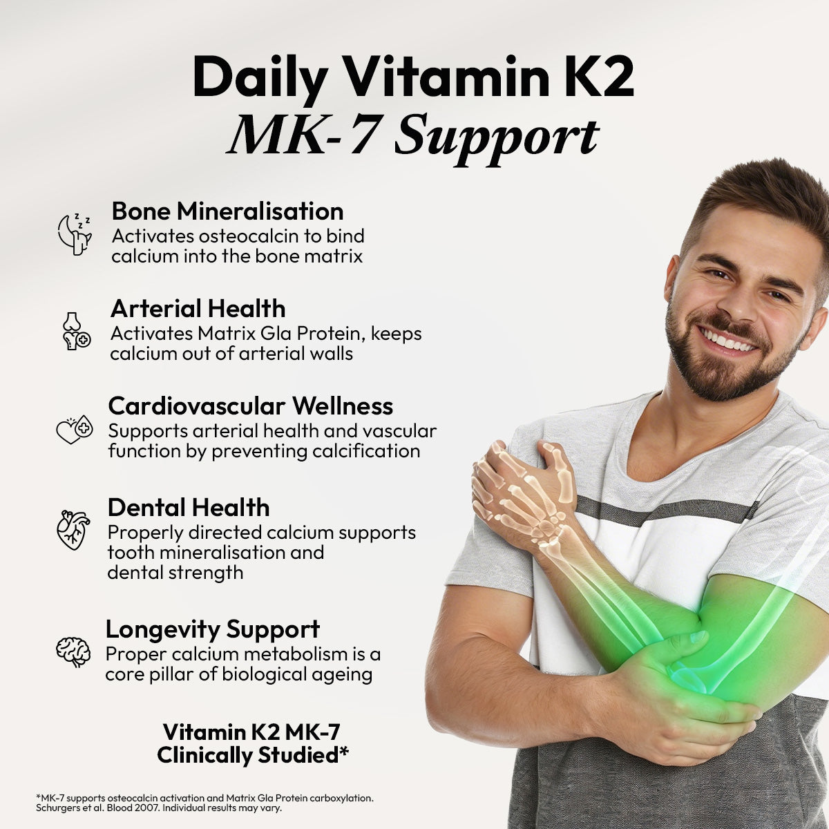 Vitamin K2 (MK-7) Tablets - 60