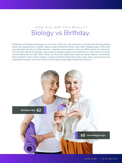 TruDiagnostics Epigenetic Test - Advanced Aging Analysis India | Aiwo ...