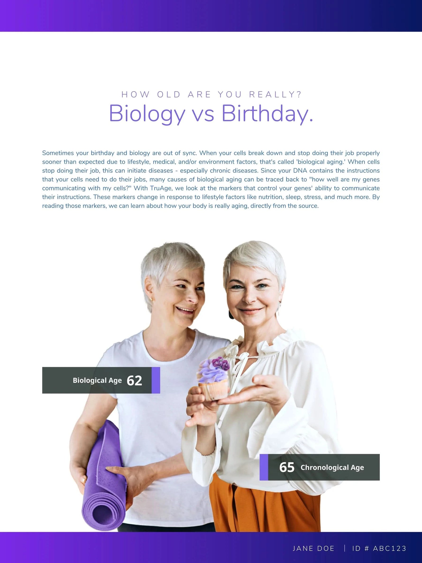 Epigenetic Age Testing kit for advanced biological age assessment1