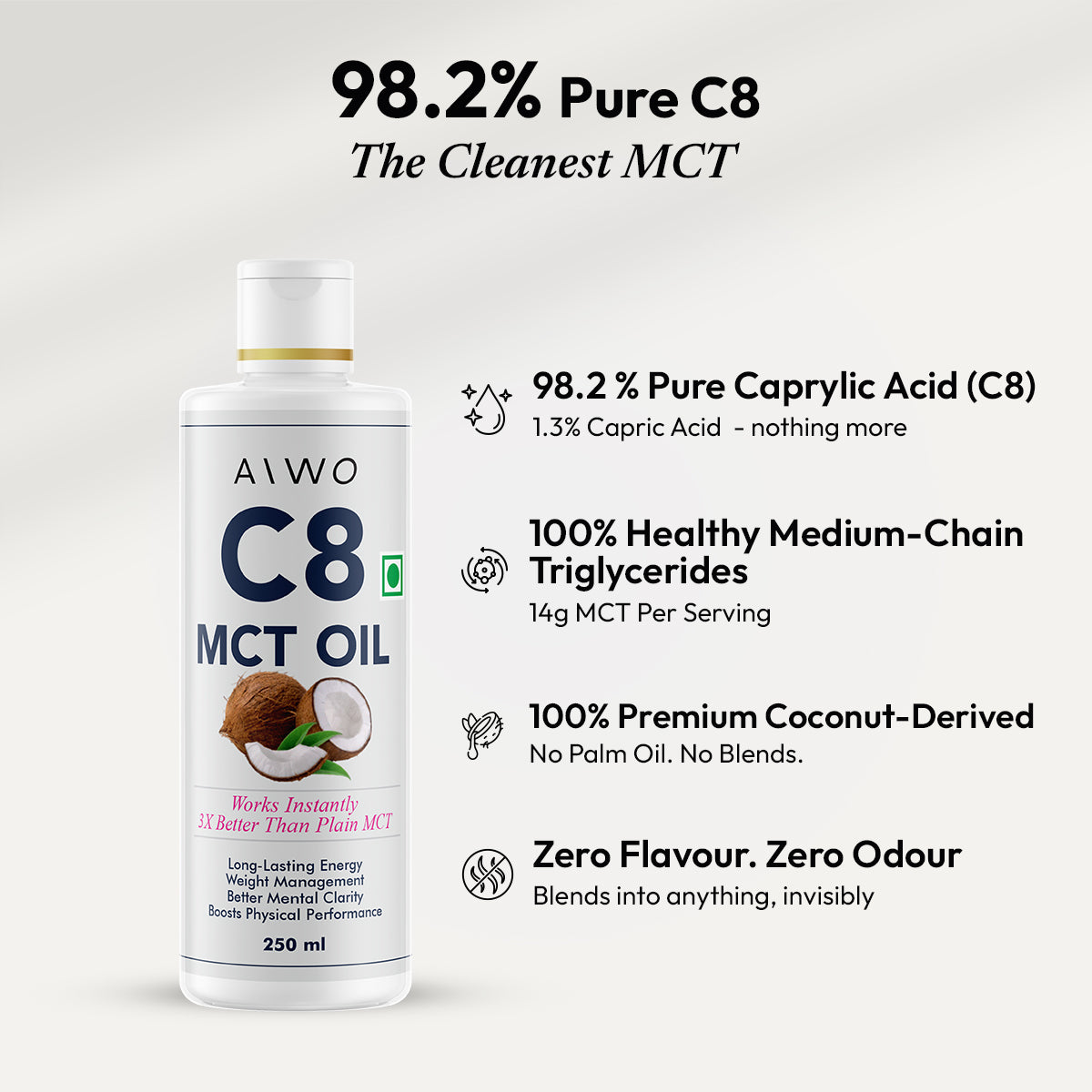 Aiwo Coconut MCT C8 Oil 250ml