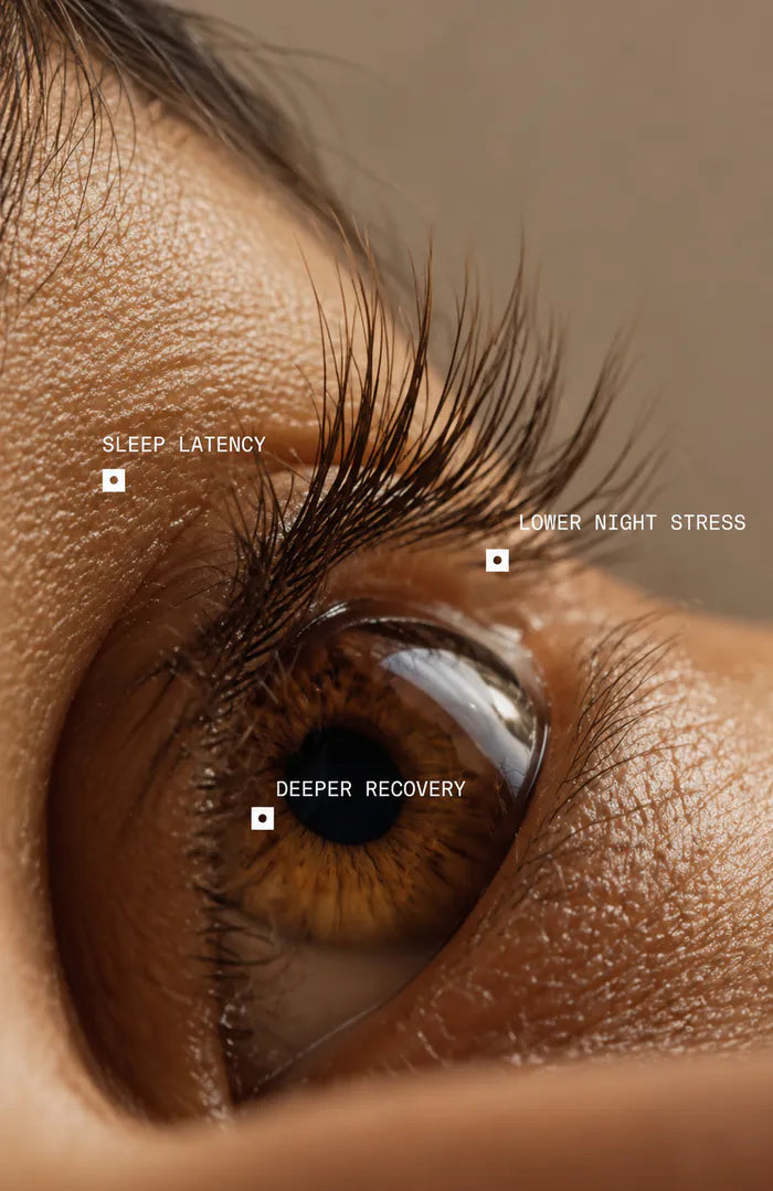 Close-up of an eye with annotated sleep markers
